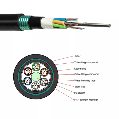 Lose Rohr-Lichtwellenleiter-Doppelt-Jacke gepanzertes direktes Kabel Inspektion FO