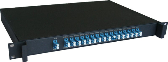 Multiplexer mit dichten Wellenlängen von 100 GHz