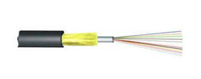 PVC-/LSZH-Glasmaterial GJFXTKV-Optikkabel Innen- und Außenkabel