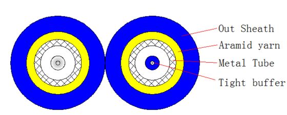 Duplex-Glasfaser-Panzerkabel 2000M LSZH/PVC/PU