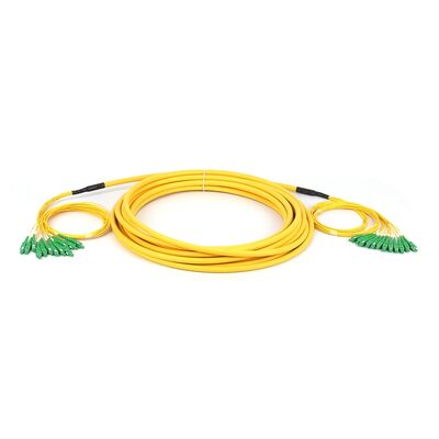 Ultra-High-Density Patch Cord: SC-LC 12F mit innovativer 2,0 mm Mikrotubenstruktur und schmalem 12,5 mm Kabel