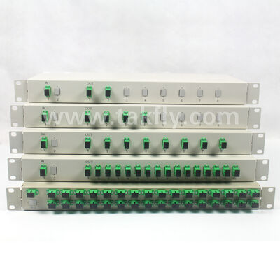 Komplett 1×2 bis 1×32 PLC Splitter Serie