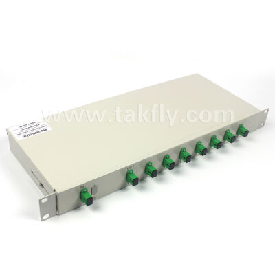Komplett 1×2 bis 1×32 PLC Splitter Serie