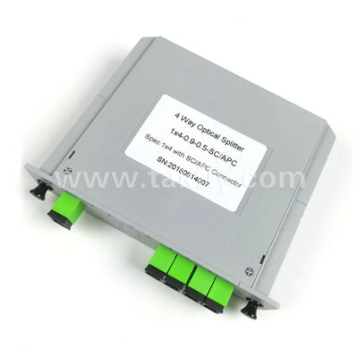LGX Box PLC Splitter – Standardisierter Footprint für 1×2 bis 2×64, kompatibel mit SC/LC-Anschlüssen