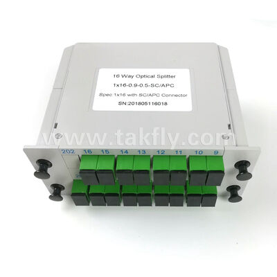LGX Box PLC Splitter – Standardisierter Footprint für 1×2 bis 2×64, kompatibel mit SC/LC-Anschlüssen