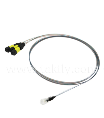 MTP 12CH×3 bis 36-Kanal-Faser-Array-Baugruppe – 3×12CH MTP-Anschlüsse an 36CH V-Groove FAU, geringe Einfügungsdämpfung, für 1,6T optische Transceiver und Co-Packaged Optics (CPO)