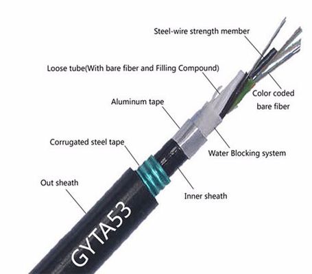 Armor Tape Double Sheath Fibre-Stromkabel optischen Kabels GYFTA53 GYTA53 direktes begrabenes im Freien