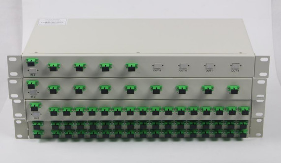 1xN und 2xN SM PLC Rack Mount Fiber Optic PLC Splitter für einen breiten Betriebstemperaturbereich