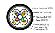 LSZH Jacket Material 4P U/FTP CAT6A 23AWG LAN-KABEL zur schnellen Datenübertragung