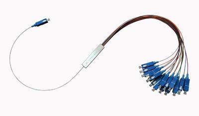 Spezifikation des Glasfaser-SPS-Splitters