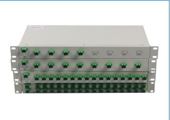 Spezifikation für den Rack-Montage-Glasfaser-SPS-Splitter