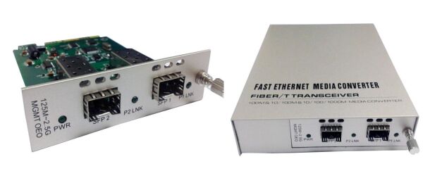 125M~2,5G Optisch-Elektrisch-Optischer Konverter SFP+ zu SFP+ – Hohe Leistung und Effizienz